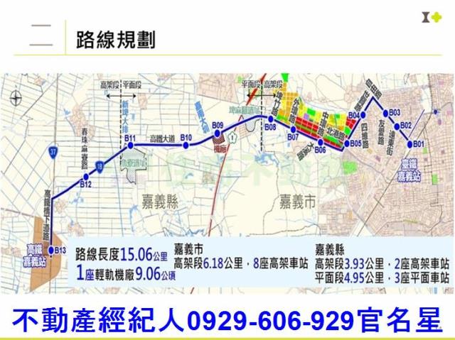 嘉義西區農地-4